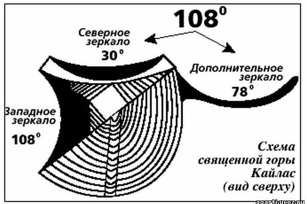 Кракен ссылка зеркало